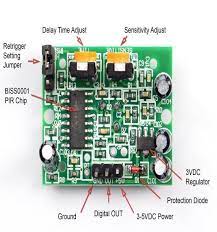 Congratulations on your new motion sensor! Pir Sensor Components Sensitivity Adjust Knob The Sensitivity Adjust Download Scientific Diagram