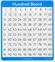 Hundred Number Chart 018739 Details Rainbow Resource
