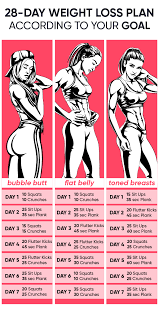 Pin On Fitness Program