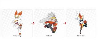 We shop and deliver, and you enjoy. Pokemon Sword And Shield Starter Evolutions Revealed Pixelkin