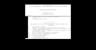Enakmen Pentadbiran Agama Islam Perak 2004 Pdf Document