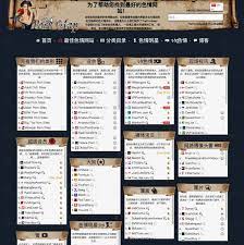 最佳色情网站：2022 年顶级免费色情网站列表色情地图- ahhhhfs