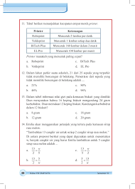 Maybe you would like to learn more about one of these? Kelas Vii Matematika Bs Sem 2