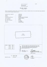 (boleh diperolehi di pejabat tanah daerah @ ptg) 2 salinan 4. Senarai Tanah Untuk Dijual
