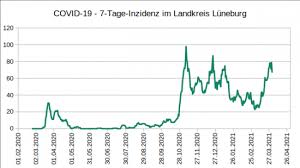 Does privacy take a back seat during a pandemic when it comes to personal employee information? Covid 19 Pandemie Lunepedia