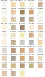 Omega Products Provides The Most Complete Line Of Exterior Stucco Wall Systems And Finishes Nurse Stucco