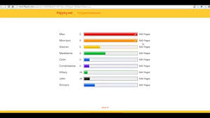 how to create a progress chart in google sheets