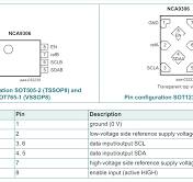 NCA9306 Bidirectional Level Translators - Nexperia | Mouser