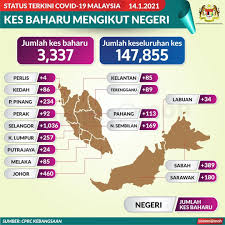 Over the years, setia awan has diversified the key to setia awan's rapid growth lies in the company's core values of innovation, sustainability and quality, giving both purchasers and investors. 7 Covid 19 Clusters Detected In Kl 4 States Free Malaysia Today Fmt