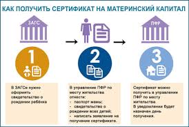 Https Xn 32 5cdba9comd1b6af Xn P1ai Materinskij Kapital 1 Rebenku 18 Let
