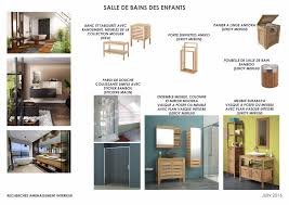 Lit bambou ikea rimforsa planche à découper bambou ikea, hilver table bambou ikea, nordkisa coiffeuse bambou ikea, elvarli tablette bambou ikea suisse, lit à baldaquin malindi 160x200cm. Elo Archi Deco Photos Facebook