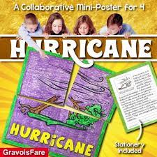 The overall paper size is inches and the image size is inches. Hurricane Natural Disasters Activity A Collaborative Mini Poster For 4