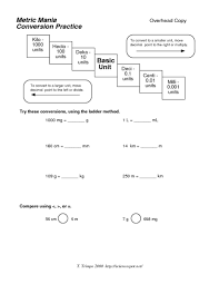 Vocabulary worksheets and teacher materials. Metric Mania Conversion Practice Worksheet For 10th 12th Grade System Ladder Method Metric System Ladder Method Worksheets Worksheets Simple Math Questions Do My Math Homework Creative Thinking Puzzles Linear Algebra Worksheets First