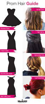 Pin By Mark Hill Us On Fashion Trends Dress Hairstyles Necklines For Dresses Neckline Guide