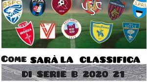 Nelle sfide delle 15 vittorie di lecce e salernitana. Pronostico Classifica Serie B 2020 21 Il Mio Parere Youtube