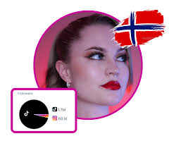Top Norwegian Influencers in 2025
