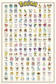 Ab 4,00 € kostenloser versand. Pokemon Wandbild Pokemon Poster Alle Pokemon Posterdrucke