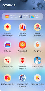 Theo sở y tế hà nội, kết quả xét nghiệm tại bệnh viện đa khoa hà đông chỉ mang ý nghĩa về mặt sàng lọc. Eha News Cac Chá»©c NÄƒng Va Giáº£i Phap Cá»§a App Covid 19