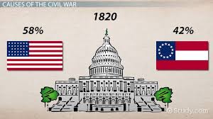The civil war was america's bloodiest conflict. The American Civil War Causes Impacts Video Lesson Transcript Study Com