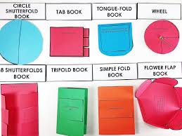 We are sorry, but office depot is currently not available in your country. Lapbook Templates Convertkit Lap Book Templates Lapbook Interactive Lapbooks