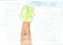 Test Del Arbol Interpretar La Personalidad Del Nino A Traves Del Dibujo