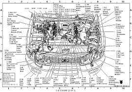 I think it is restricted to the egr portion of the vacuum system. 1998 Ford Expedition Engine Diagram Wiring Diagram Text Beg River Beg River Albergoristorantecanzo It
