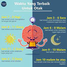 Pin Di Rumah Qur An