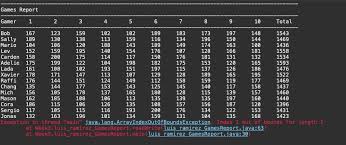 Selenium-By-Arun: 223. Handling Arrayindexoutofboundsexception