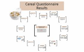 Maybe you would like to learn more about one of these? Cereal Questionnaire Results By Maya Cullen