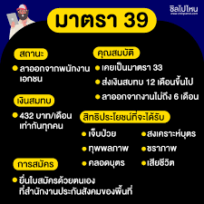 เยียวยาผู้ประกันมาตรา 33 โครงการ ม.33เรารักกัน แบ่งจ่าย 4,000 บาท ตัดสิทธิ 3 กลุ่ม ต้องลงทะเบียน Lizeeiweqfpe8m