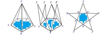 Jaring Jaring Limas Segiempat Segilima Dan Segienam Anak Pandai