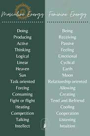 Masculine And Feminine Energy Masculine Energy Divine Feminine Spirituality Energy Consciousness