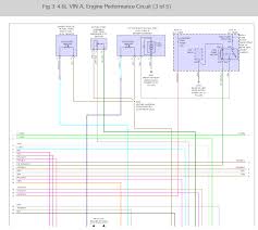 I need a mass air flow sensor wiring diagram to a 2013 ford explorer. Diagram Mass Air Flow Wiring Diagram Full Version Hd Quality Wiring Diagram Hpvdiagrams Tiburecotrail It