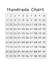 100s Chart Printable