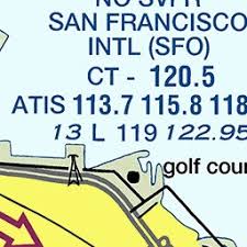 Ksfo San Francisco Intl