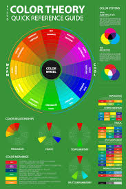 Cmyk Color Mixing Chart Pdf Bedowntowndaytona Com