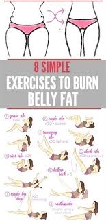 Pin On Belly Fat Burn