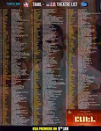 Buy Rajini Movie List In Tamil Up To 66 Off I might be influenced to have one or more scenes for a. rajini movie list in tamil