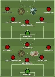 Miles gordon robinson is an american professional soccer player who plays as a defender for major league soccer club atlanta united and the. Miles Robinson 2019 20 Scout Report