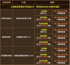 额优惠工资 关税优惠差额 非优惠抵押权 浮动优惠利率 普通优惠税制 在优惠条件下 税收优惠待遇 房租税收优惠 现行优惠关税 耗减赋税优惠 英国优惠. å¤©å ‚m æ´»å‹•å…¬å'Š