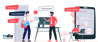 Our dedicated team of mobile app developers provide perfect mobile app solutions for your business. Hire Mobile App Developers India Archives India App Developer