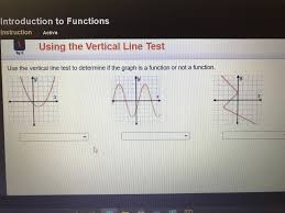 Which statement identifies the best defense to prevent information from being obtained in a which term describes a type of phishing where individuals who are high up in an organization such as the. Actually Answer Please Lt 3 Using The Vertical Line Test Use The Vertical Line Test To Determine Brainly Com