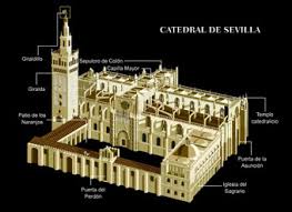Scopri gli orari, come arrivare e dove si trova, confronta i prezzi prima di prenotare, guarda foto e opinioni. La Cattedrale Di Siviglia Spagna La Cattedrale Sul Mappa Siviglia Online Es