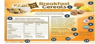 Contoh soal label makanan dalam bahasa inggris dan jawabannya. Bagian Bagian Label Beserta Penjelasannya Dalam Bentuk Bahasa Inggris Brainly Co Id