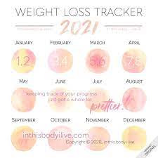 ‍ i made a calendar to keep track of my weight loss each month and i thought i would… Pin On Weight Loss Trackers Calendars Templates