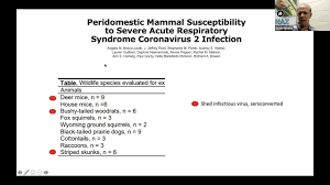 Coronavirus (COVID-19)