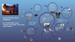 Celtic dancer — lord of the dance 04:08. Lord Of The Flies Dance Euphemism By Mia Linam