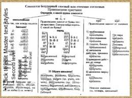 Tablica Pravopisanie Pristavok Dlya Podgotovki Obuchayushihsya K Vypolneniyu Zadaniya 9 Na Ege Po Russkomu Yazyku Chvuz Ru
