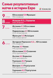 Хорватам пришлось много перемещаться, закрывая свободные зоны. 0k9lcm0py W6jm