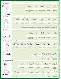 Pin Di Cheatsheet